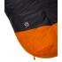 The north face Inferno -20F/-29C Sleeping Bag