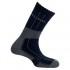 Mund Socks Himalaya Wool Merino Thermolite sokker