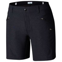 columbia-peak-to-point-shorts-pants